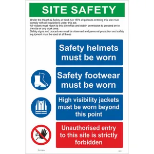Site Safety Sign/PPE and Unauthorised Enrty
